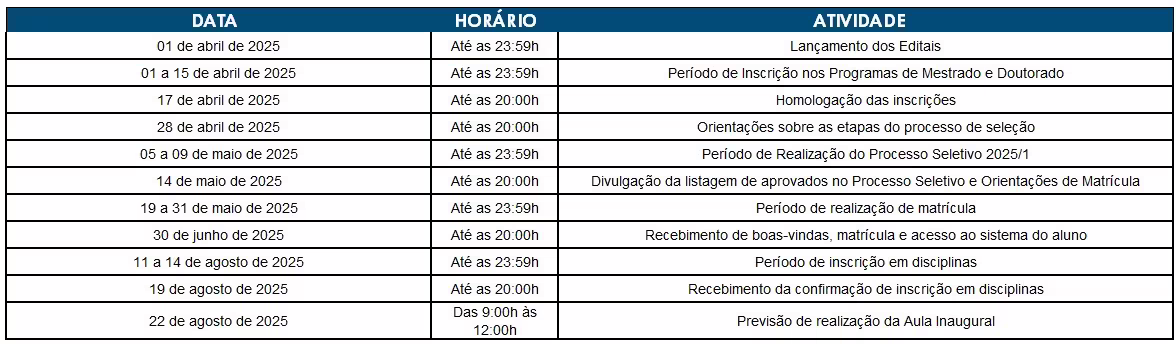 ”Cronograma